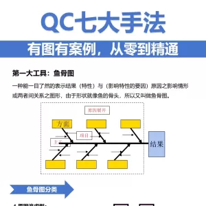 质量新人必学｜QC七大手法